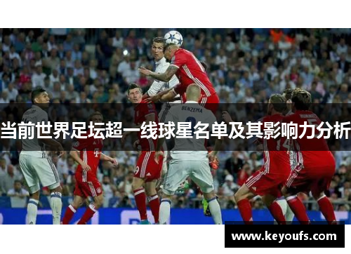当前世界足坛超一线球星名单及其影响力分析